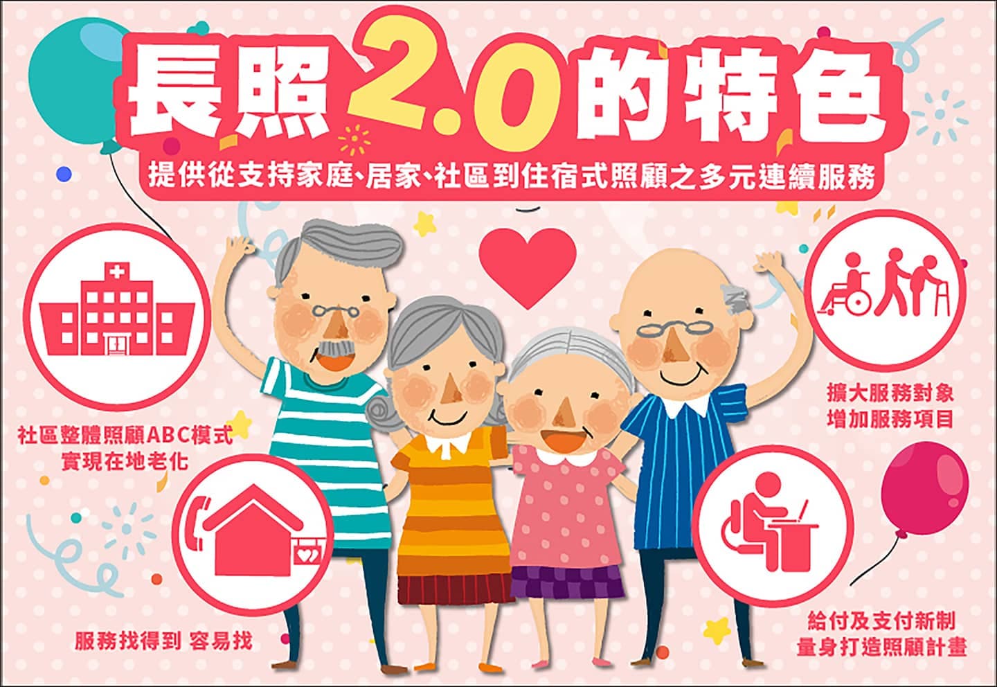 到咖手，長照知識 | 長照2.0懶人包